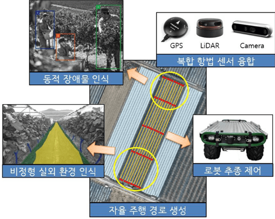 AGR 뉴스 이미지 3